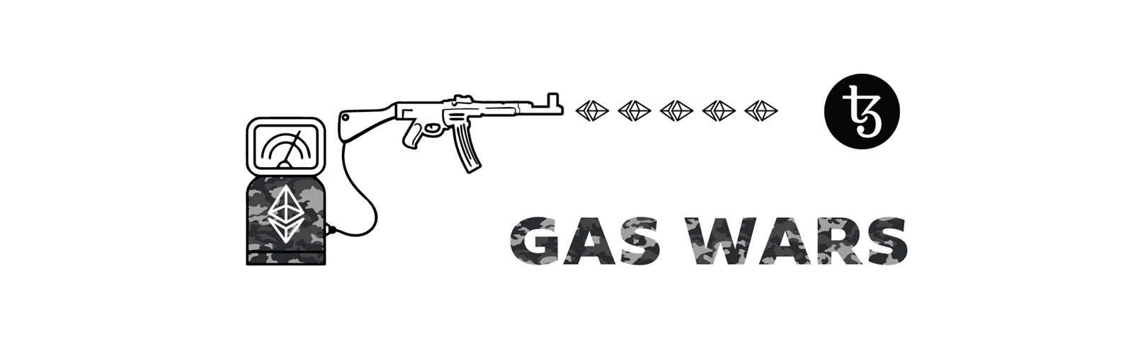 Gas wars crypto betting shops for sale in london